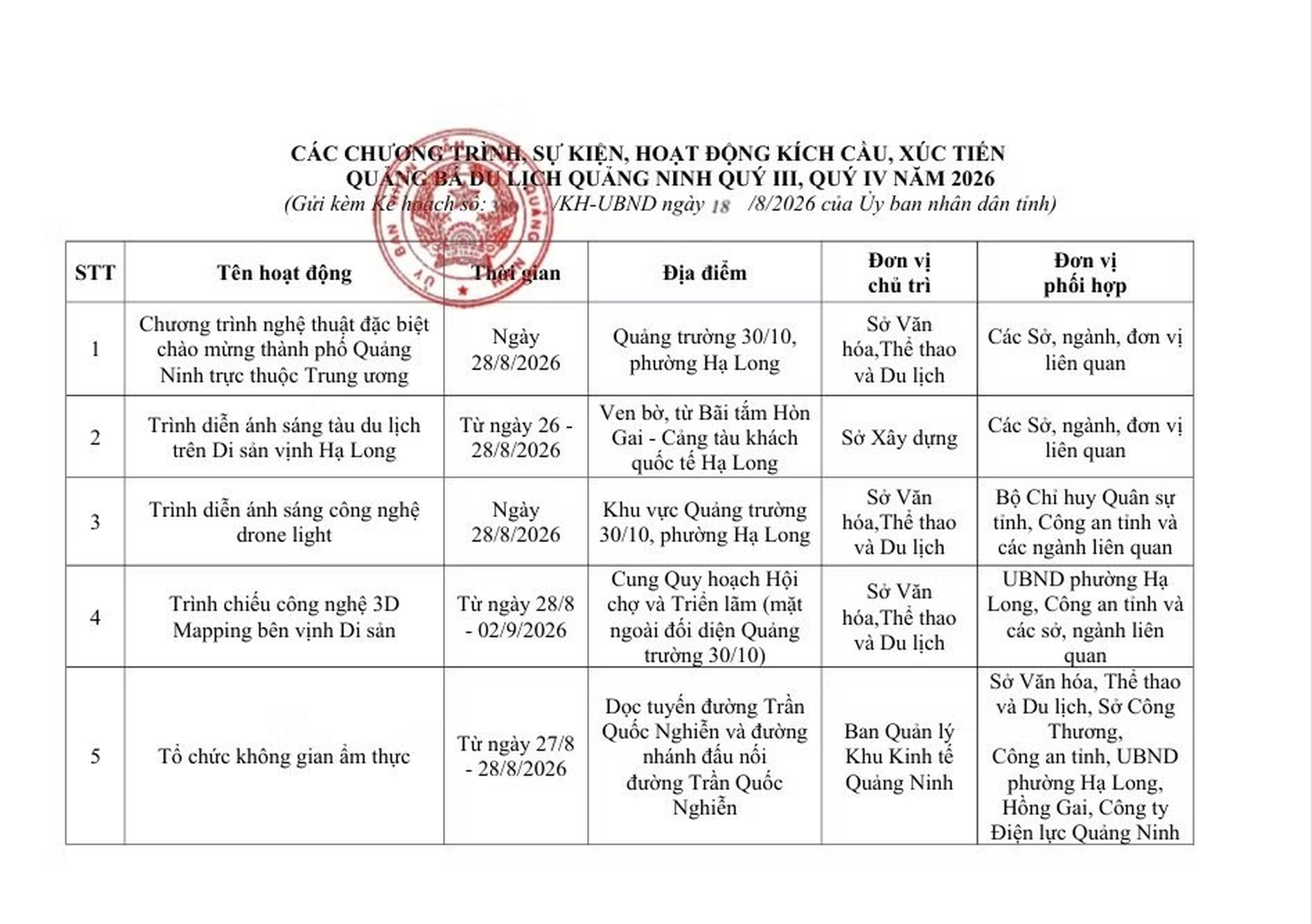 Quảng Ninh khởi động Tuần lễ kích cầu du lịch "Chào thành phố mới" - Hình 2