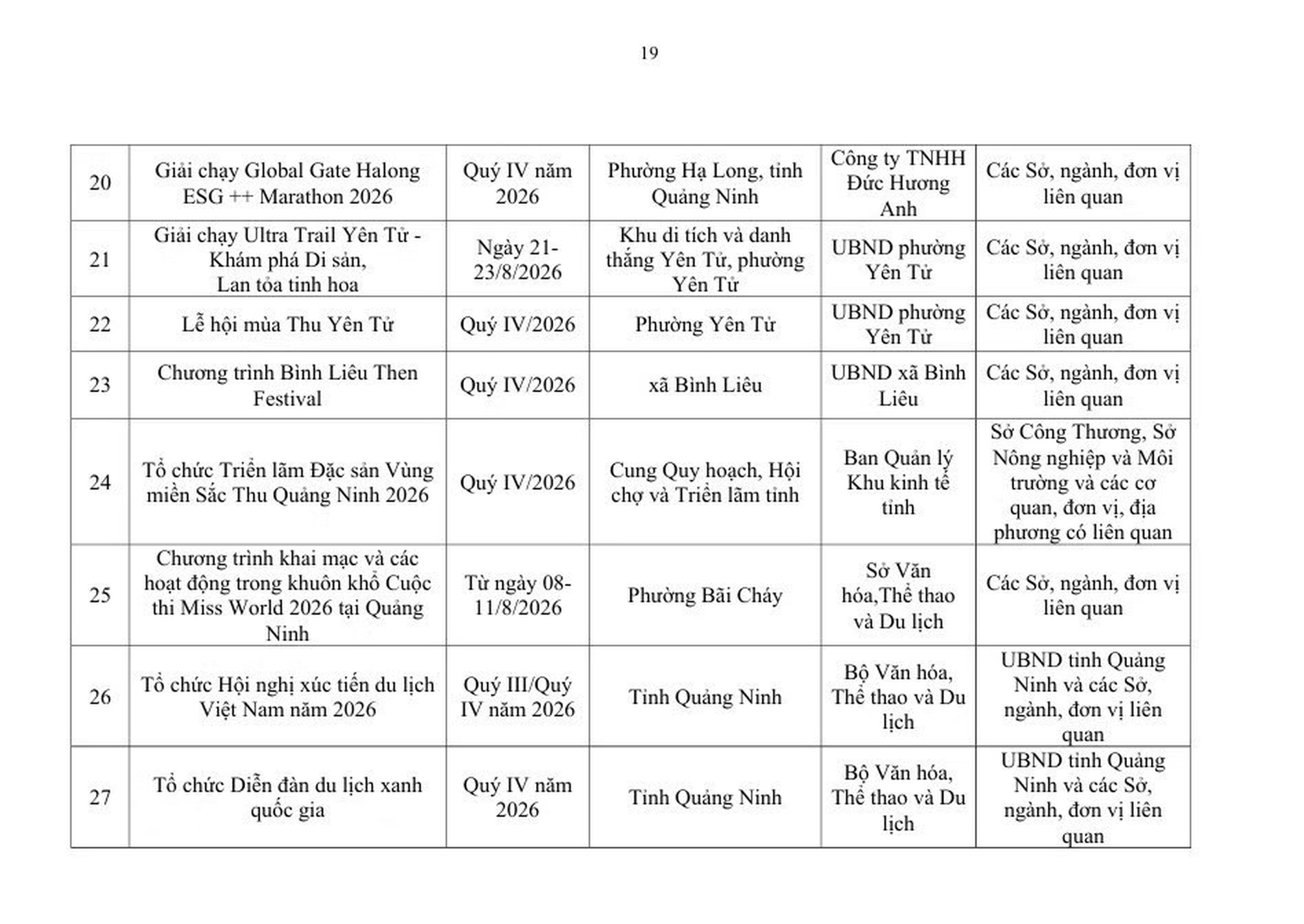 Quảng Ninh khởi động Tuần lễ kích cầu du lịch "Chào thành phố mới" - Hình 5